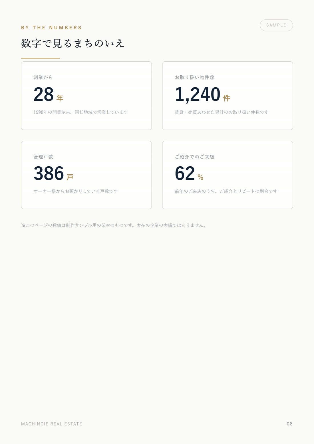 会社案内 12ページ 8ページ目