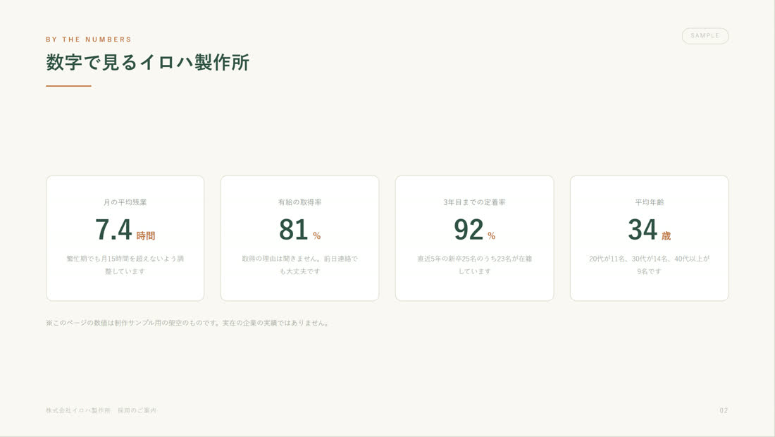 採用ピッチ 8枚 2ページ目