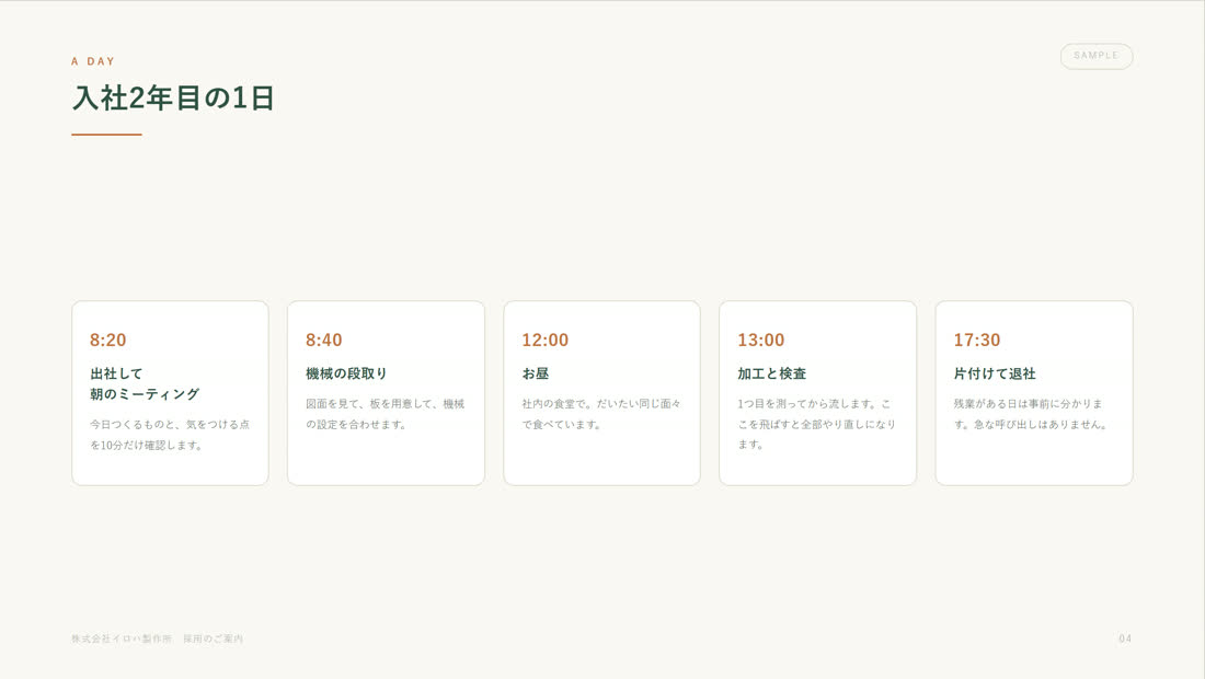 採用ピッチ 8枚 4ページ目