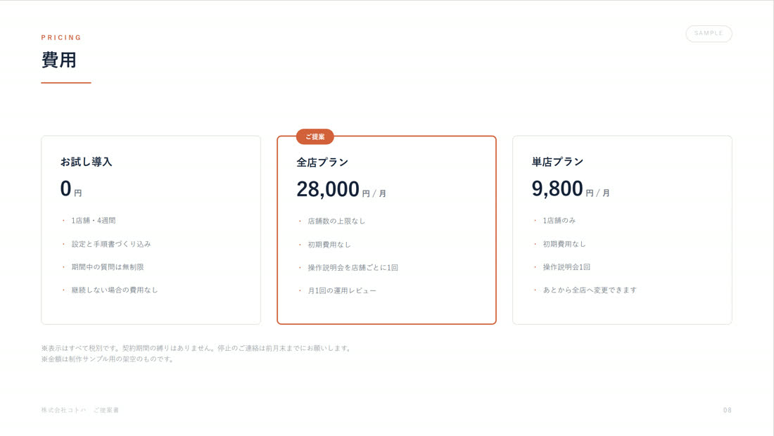 営業提案スライド 10枚 8ページ目